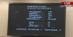 Парламент в первом чтении проголосовал за законопроект о криминализации жестокого обращения с животными
