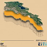 Online Conference Dedicated to Publication of Second EITI National Report in Armenia Held
