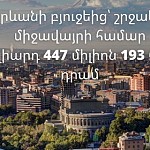 17 billion 447 million 193 thousand drams from the budget will be directed to the protection of the environment