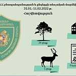 Ущерб окружающей среде превысил 15 млн драмов