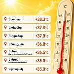 В Араратской долине и Ереване зафиксированы самые высокие температуры с начала года